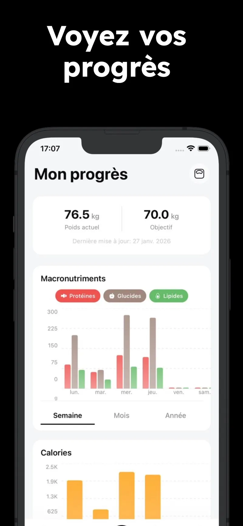 Mes Cal graphiques de progression - suivi poids et macros au Québec